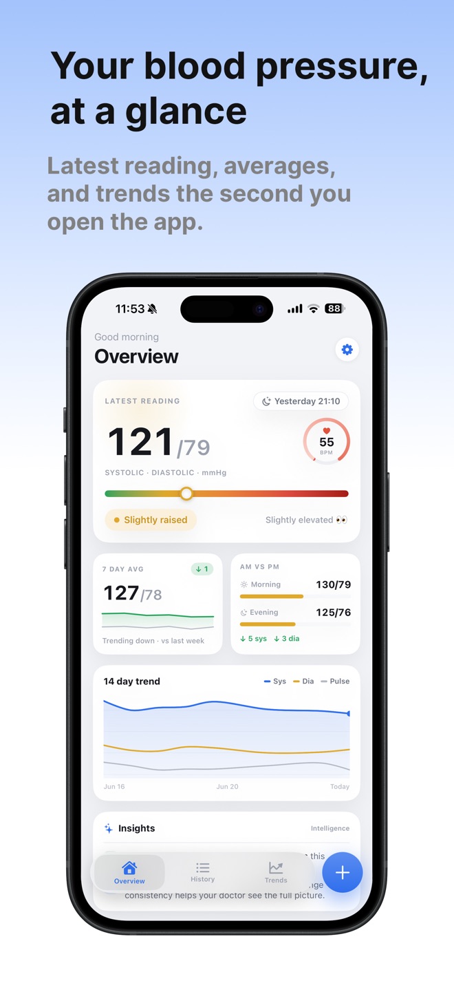 Blood Pressure Timeline screenshot 1