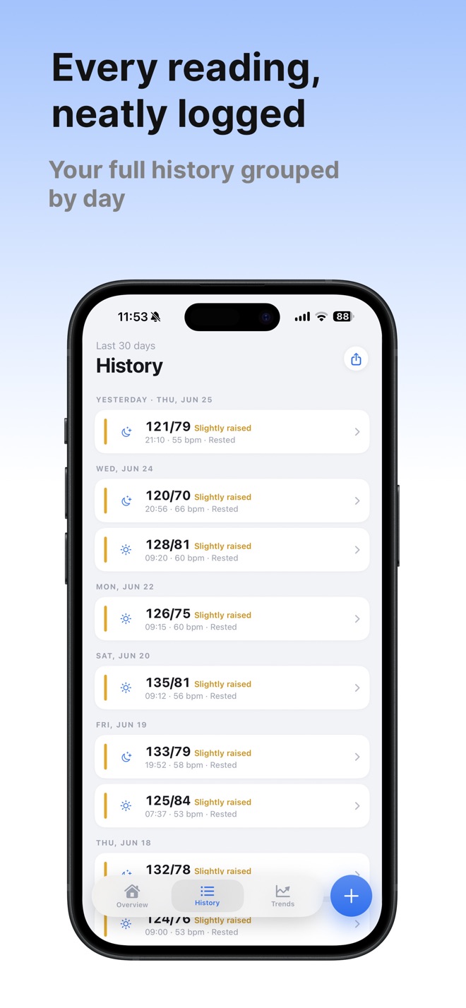Blood Pressure Timeline screenshot 2
