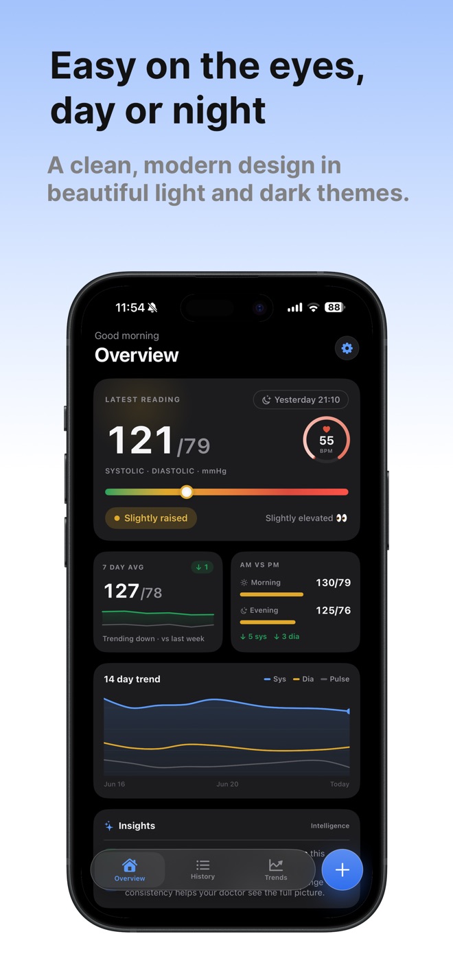 Blood Pressure Timeline screenshot 5