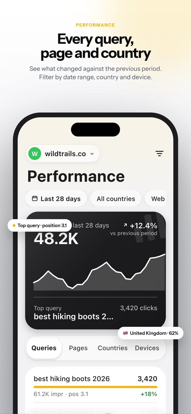 Search Console screenshot 2 - Performance
