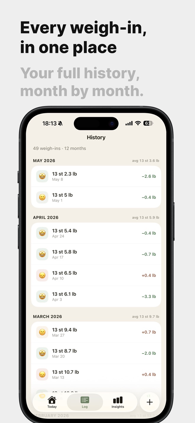 Weigh Down screenshot 2
